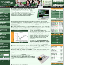 pro-forex.com