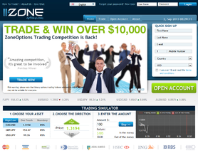 ZoneOptions.com