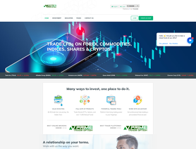 PrimeTradeOptions.com