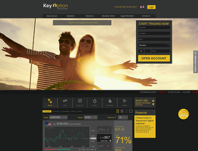 KeyOption.com