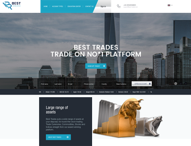 Best-Trades.com
