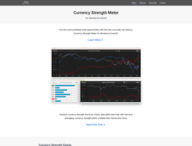 Currency Strength Meter