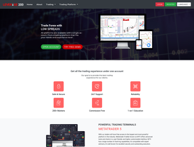 Leverage200.com