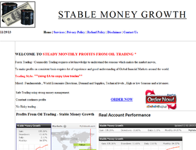 OilMaximum.com