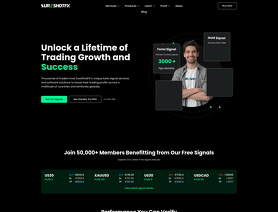 SureShotFX