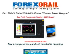 Accustrength forex grail review online your earnings on binary options