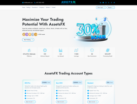 AssetsFX
