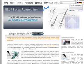 BestForexAutomation.com