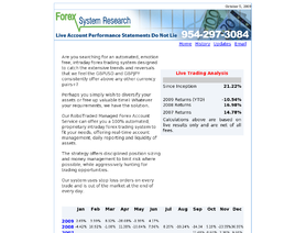 forexsystemresearch.com
