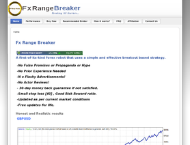 FxRangeBreaker.com
