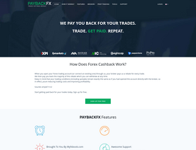 PayBackFX.com