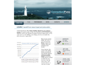 Connection2Forex.com
