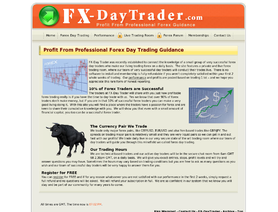 Fx-DayTrader.com