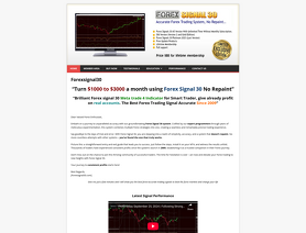 ForexSignal30.com