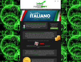 ForexEnvy.com