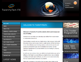 TwentyTenFx.com