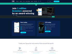 Cmc Markets Review By Forex Peace Army Is It A Safe Regulated Broker