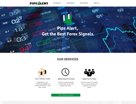 Pips Alert