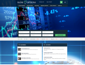 BankOfOptions.com