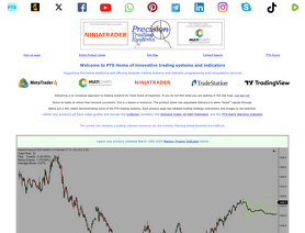 Precision Trading Systems