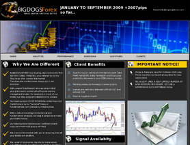 BigDogsForex.com
