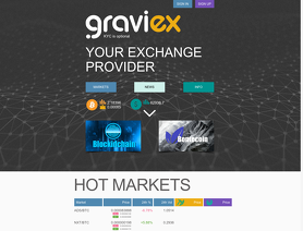 Graviex.net