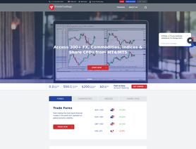 IFundTradings.com