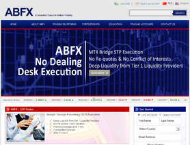 ABFXi.com